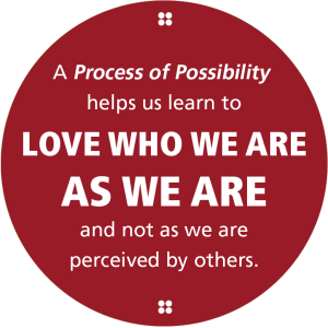 process-of-possiblity